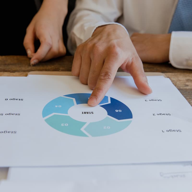 Analyse graphiques chiffres